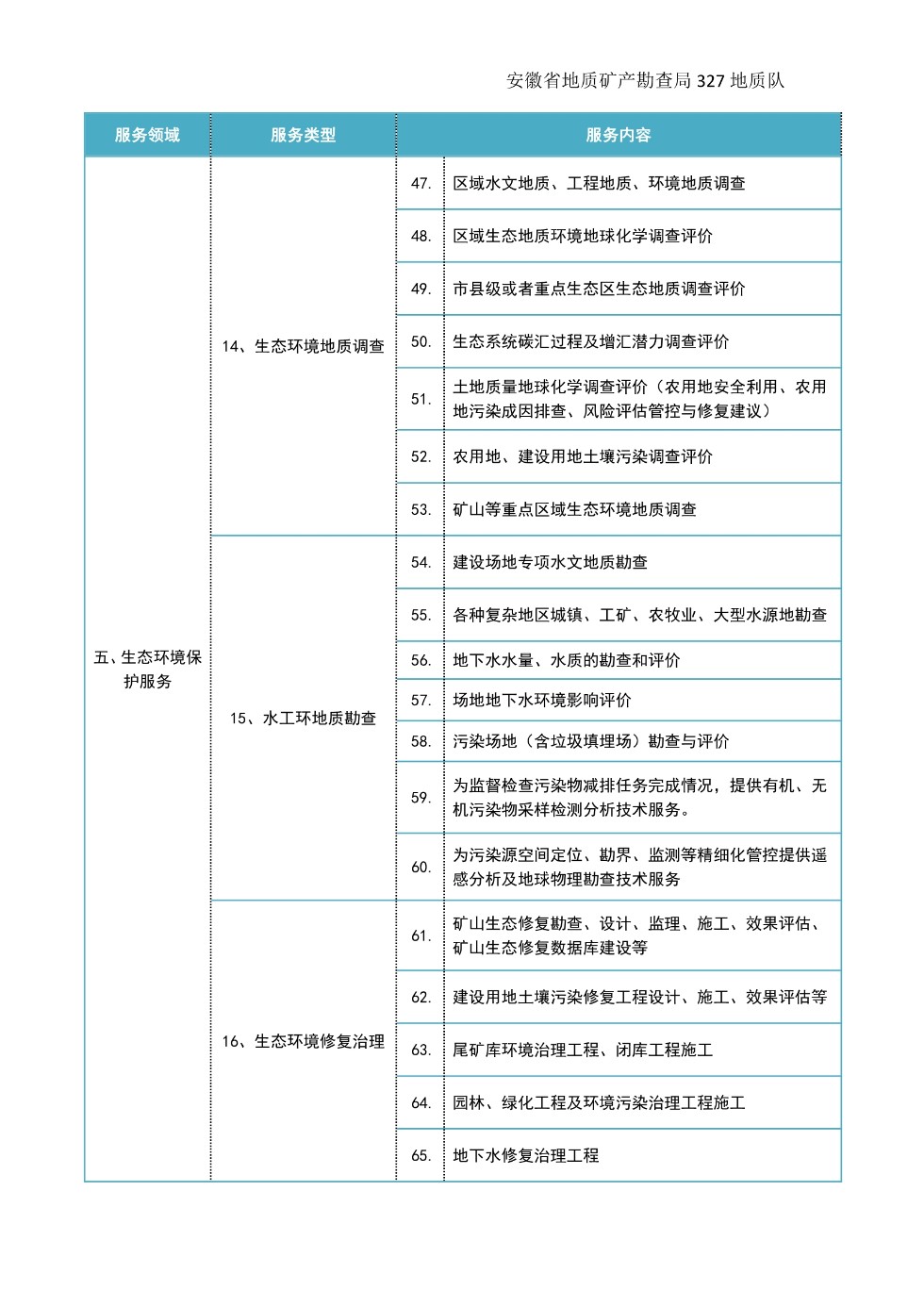 【服务清单】安徽省地矿局327地质队_5.png