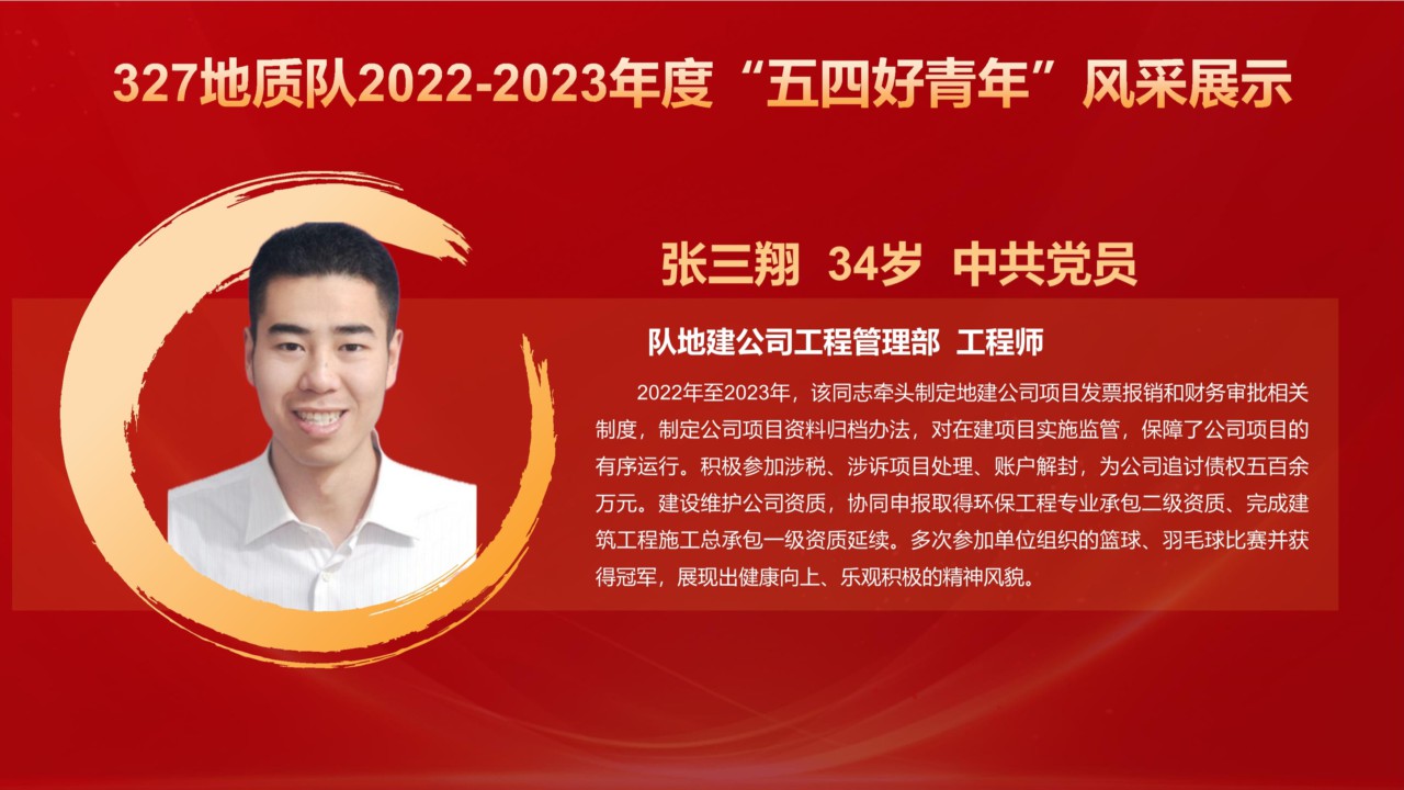 Microsoft PowerPoint - （网站）五四好青年风采展示_1.jpg