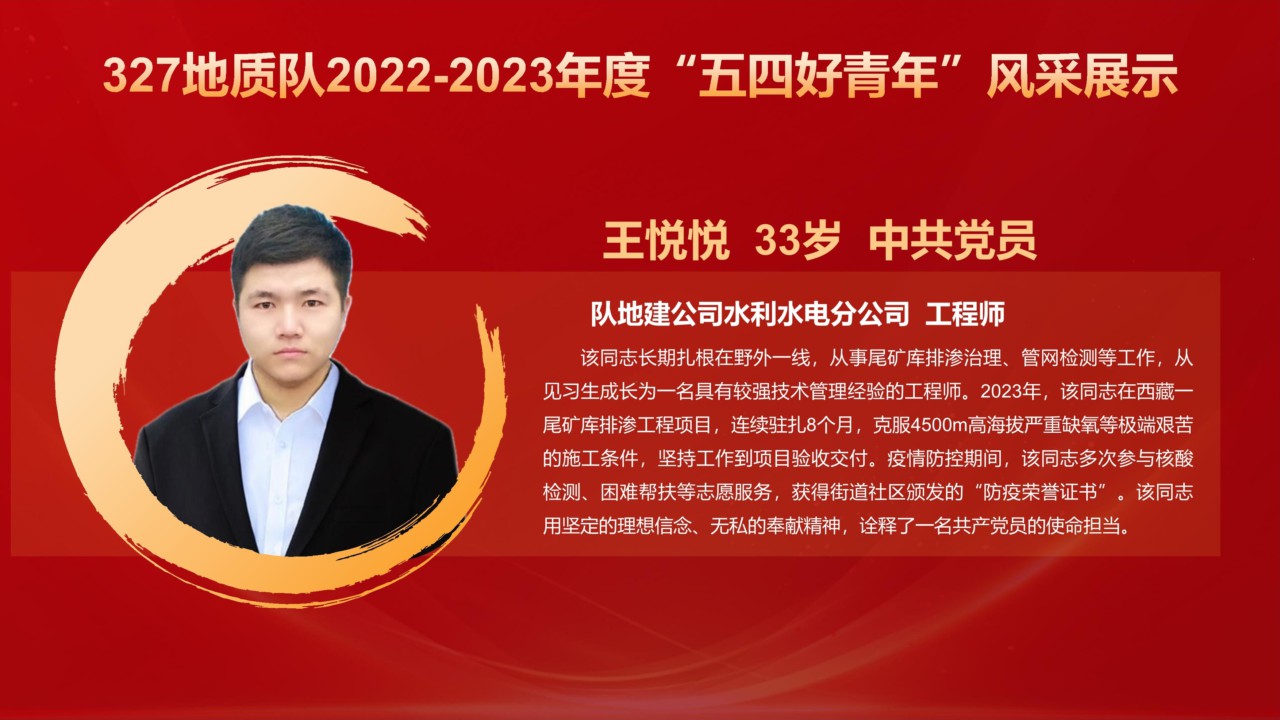 Microsoft PowerPoint - （网站）五四好青年风采展示_2.jpg