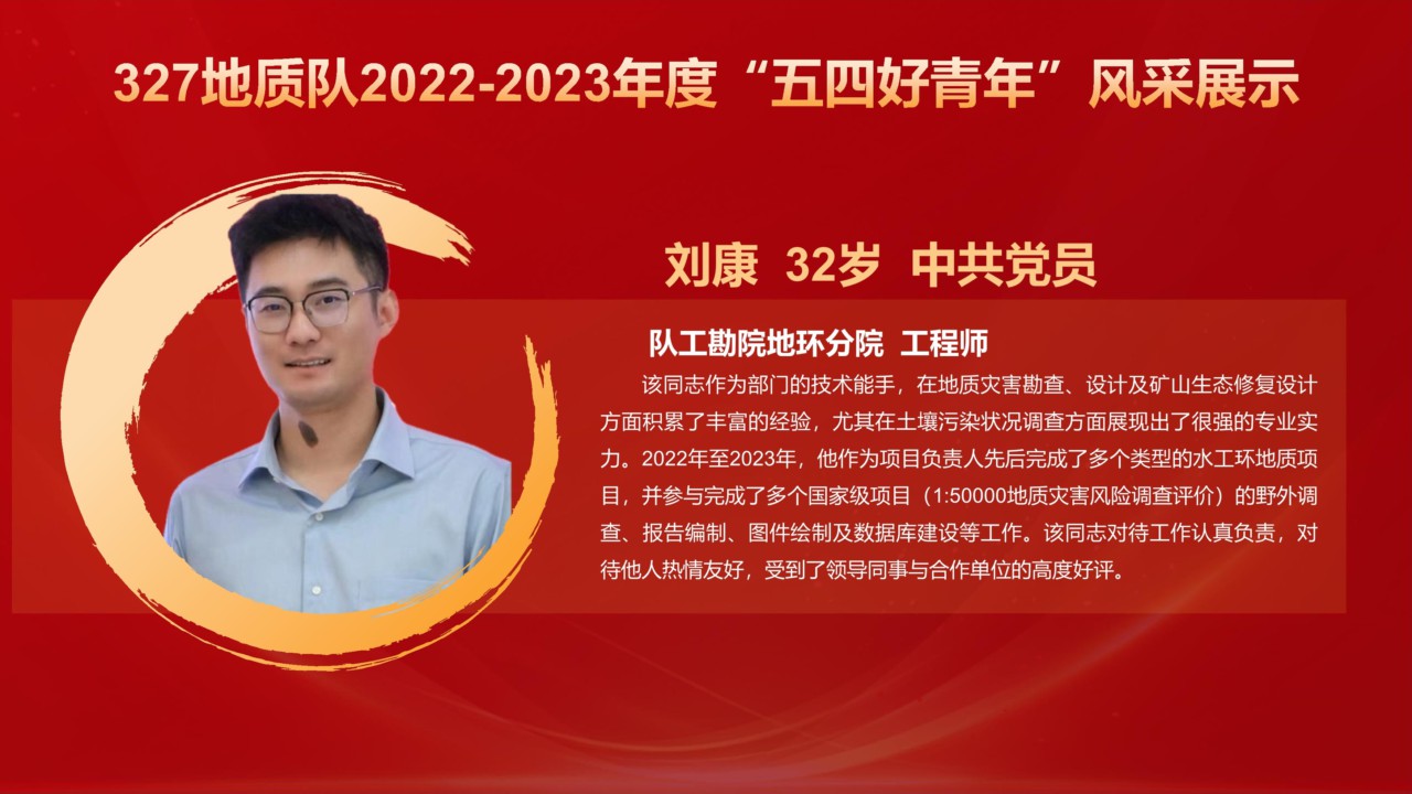 Microsoft PowerPoint - （网站）五四好青年风采展示_4.jpg