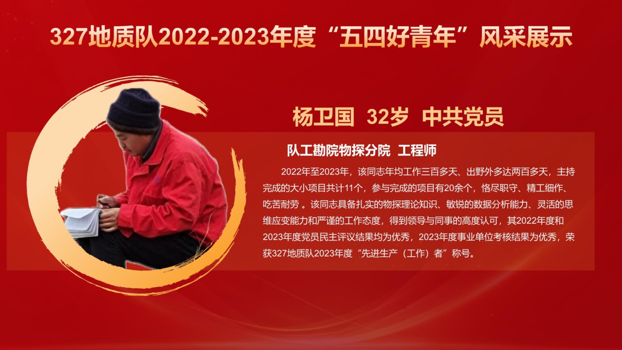 Microsoft PowerPoint - （网站）五四好青年风采展示_5.jpg