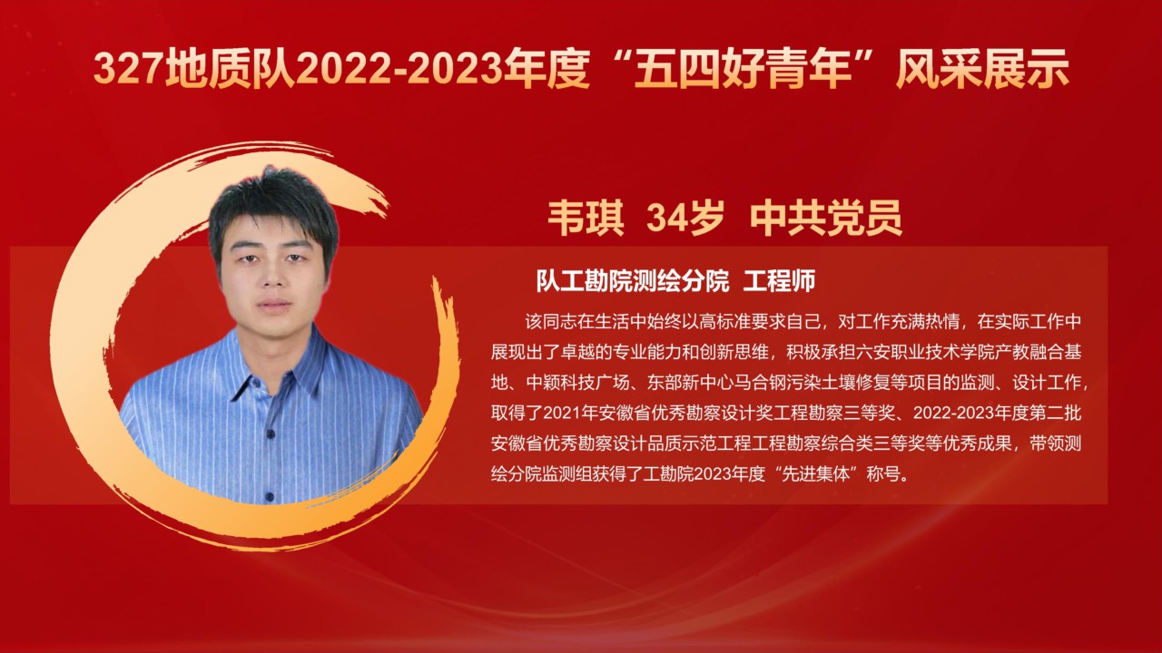 Microsoft PowerPoint - （网站）五四好青年风采展示_6.jpg