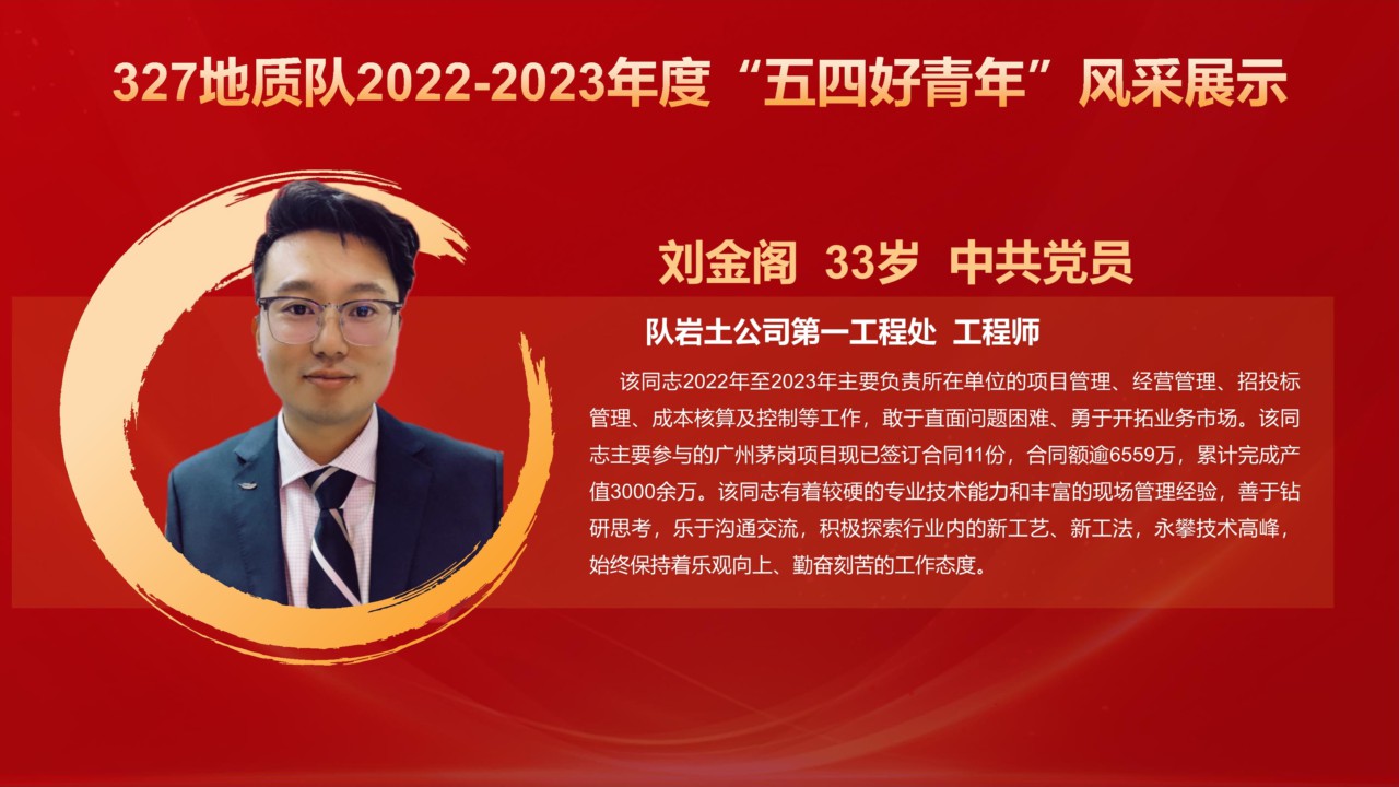 Microsoft PowerPoint - （网站）五四好青年风采展示_9.jpg