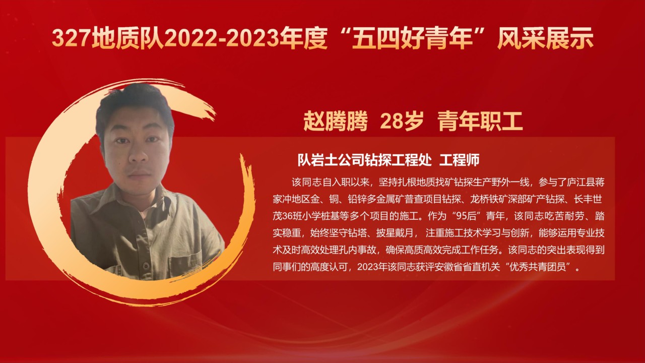 Microsoft PowerPoint - （网站）五四好青年风采展示_11.jpg