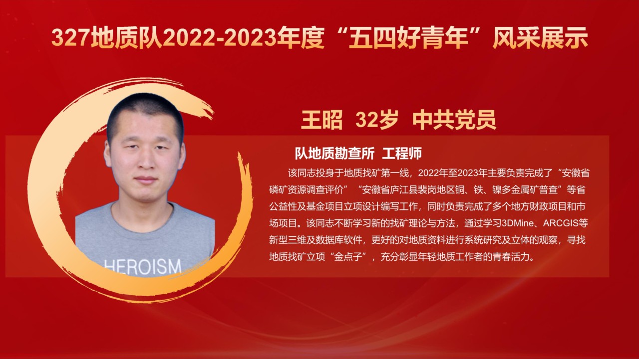 Microsoft PowerPoint - （网站）五四好青年风采展示_13.jpg