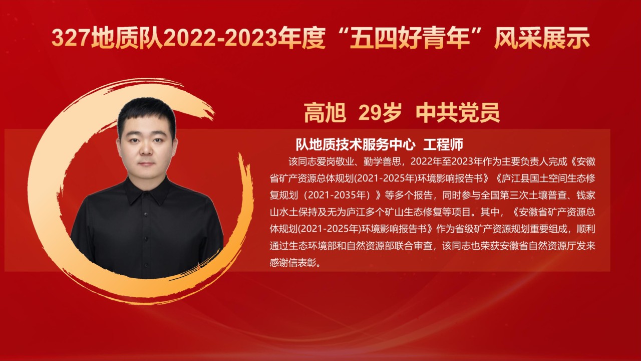 Microsoft PowerPoint - （网站）五四好青年风采展示_16.jpg