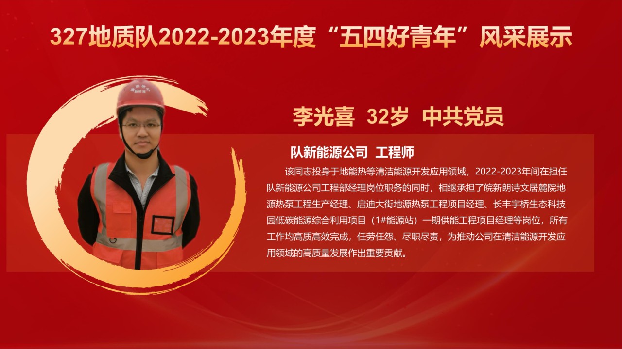 Microsoft PowerPoint - （网站）五四好青年风采展示_17.jpg