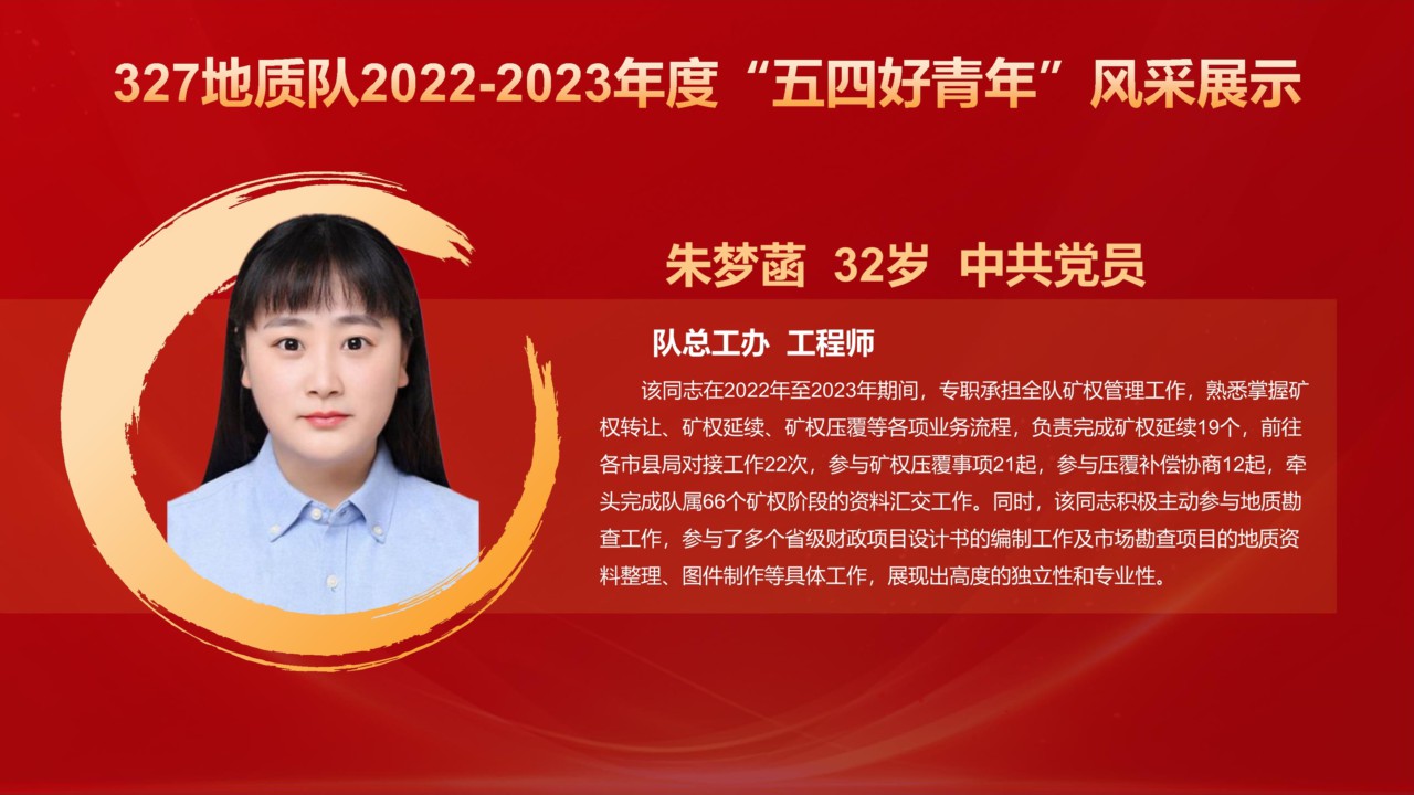 Microsoft PowerPoint - （网站）五四好青年风采展示_19.jpg