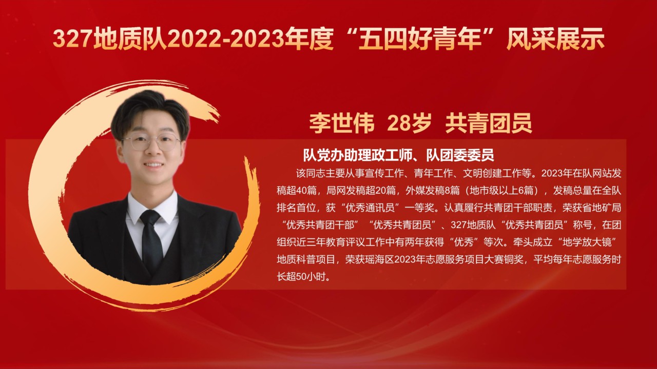 Microsoft PowerPoint - （网站）五四好青年风采展示_20.jpg