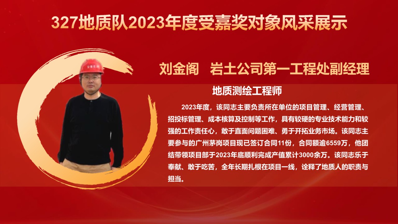 327地质队2023年度获表彰对象风采展示_26.png