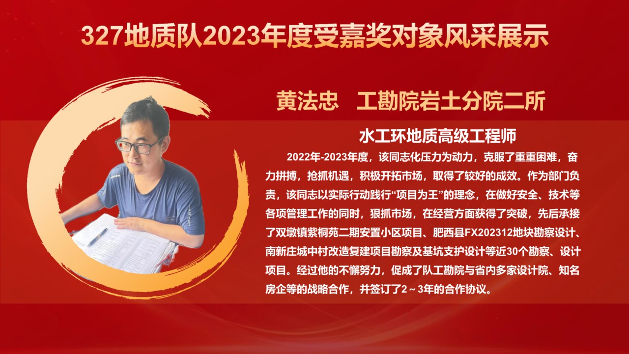 327地质队2023年度获表彰对象风采展示_29.png