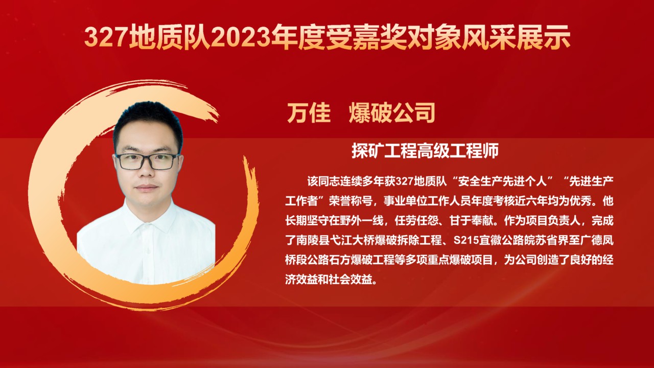 327地质队2023年度获表彰对象风采展示_32.png